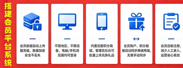 轮播1